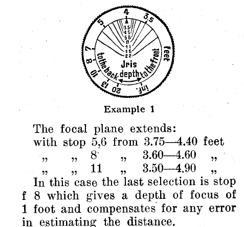 Copy of the diagram and text explaining how to use the Vollenda 48 depth of field indicator.